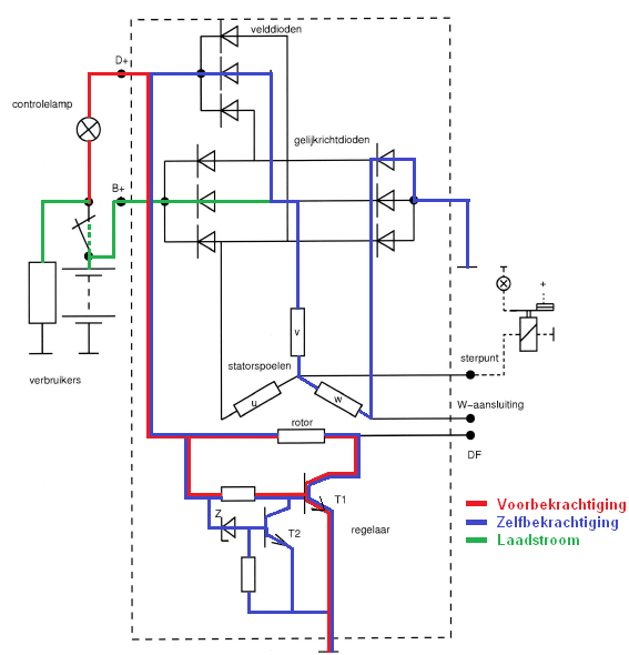 Laadcircuit.png