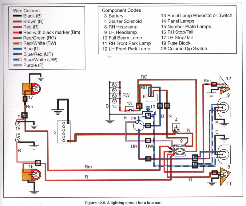 Schema Licht MGB laat001.jpg