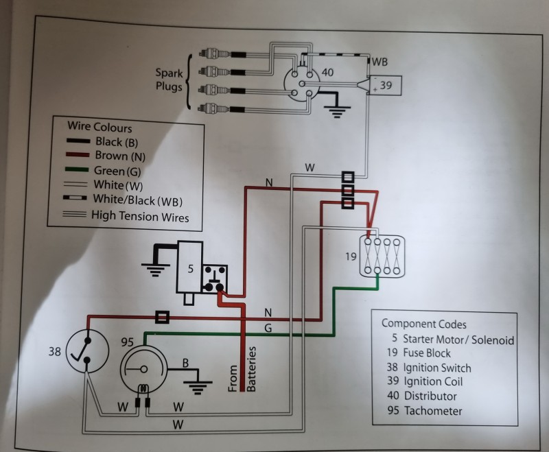 Ontsteking tot ca 1974-12V Bobine.jpg