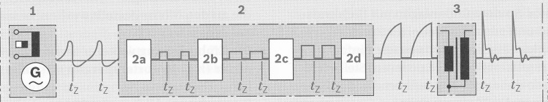 Regeleenheid e- ontsteking_0001.jpg