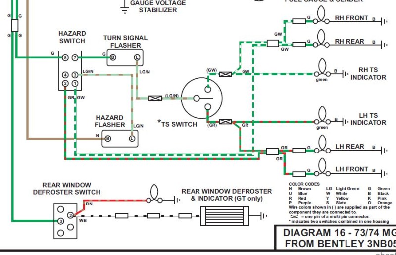 deel van wiring diagram